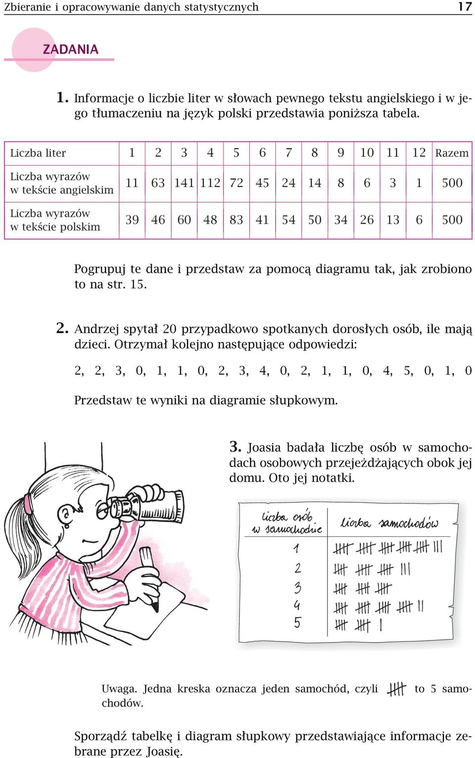 te dane i przedstaw za pomocą diagramu tak, jak zrobiono to na str. 15. 2. Andrzej spytał 20 przypadkowo spotkanych dorosłych osób, ile mają dzieci.