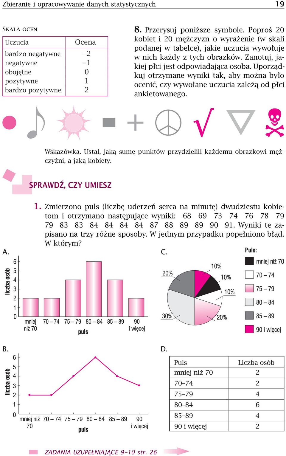 Uporządkuj otrzymane wyniki tak, aby można było ocenić, czy wywołane uczucia zależą od płci ankietowanego. Wskazówka. Ustal, jaką sumę punktów przydzielili każdemu obrazkowi mężczyźni, a jaką kobiety.