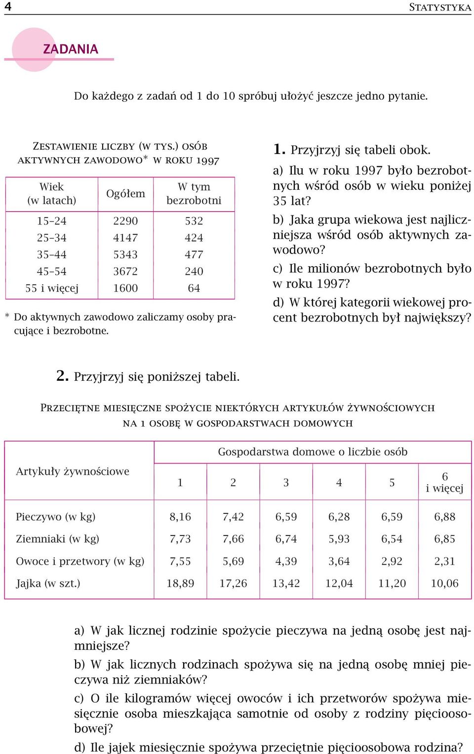 pracujące i bezrobotne. 1. Przyjrzyj się tabeli obok. a) Ilu w roku 1997 było bezrobotnych wśród osób w wieku poniżej 35 lat? b) Jaka grupa wiekowa jest najliczniejsza wśród osób aktywnych zawodowo?