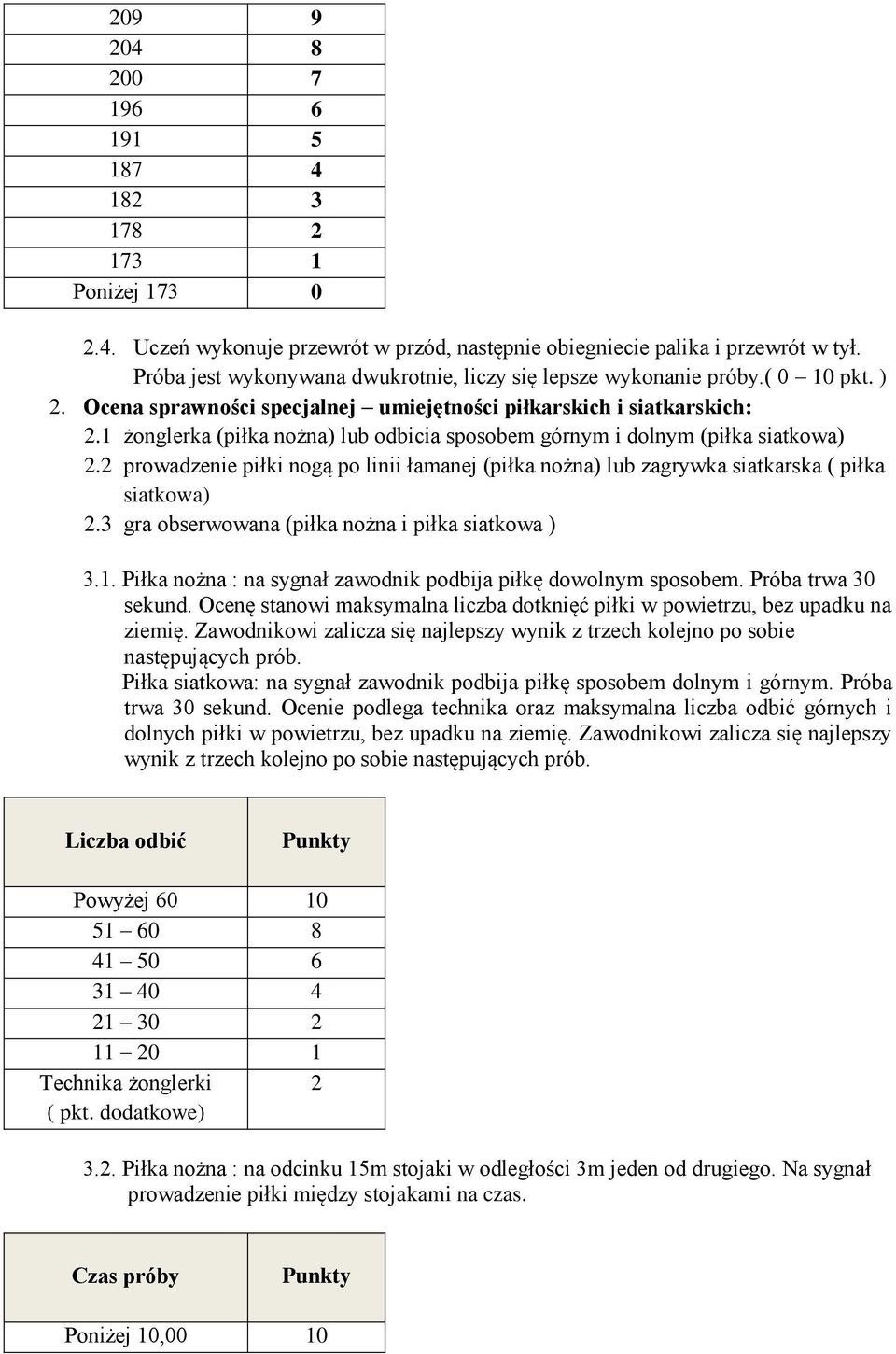 1 żonglerka (piłka nożna) lub odbicia sposobem górnym i dolnym (piłka siatkowa) 2.2 prowadzenie piłki nogą po linii łamanej (piłka nożna) lub zagrywka siatkarska ( piłka siatkowa) 2.