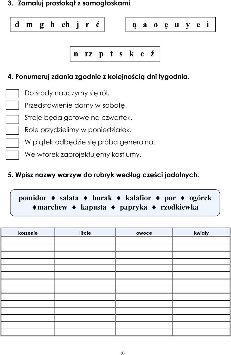 Stroje będą gotowe na czwartek. Role przydzielimy w poniedziałek. W piątek odbędzie się próba generalna.