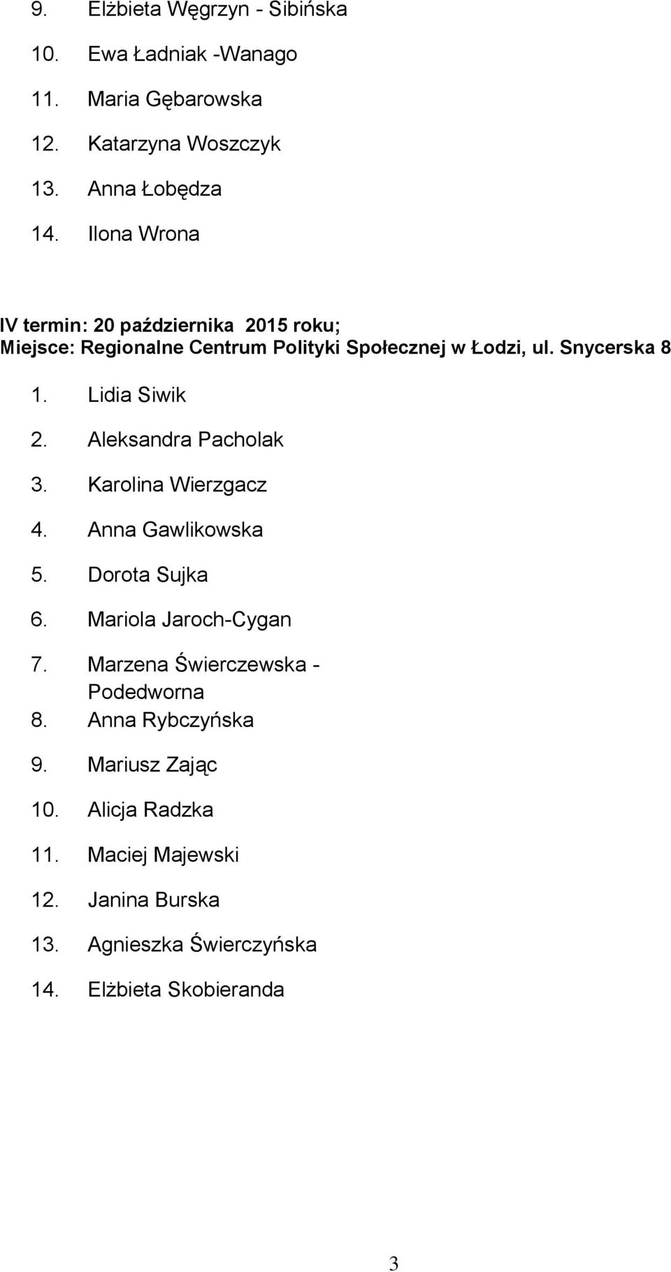 Karolina Wierzgacz 4. Anna Gawlikowska 5. Dorota Sujka 6. Mariola Jaroch-Cygan 7. Marzena Świerczewska - Podedworna 8.