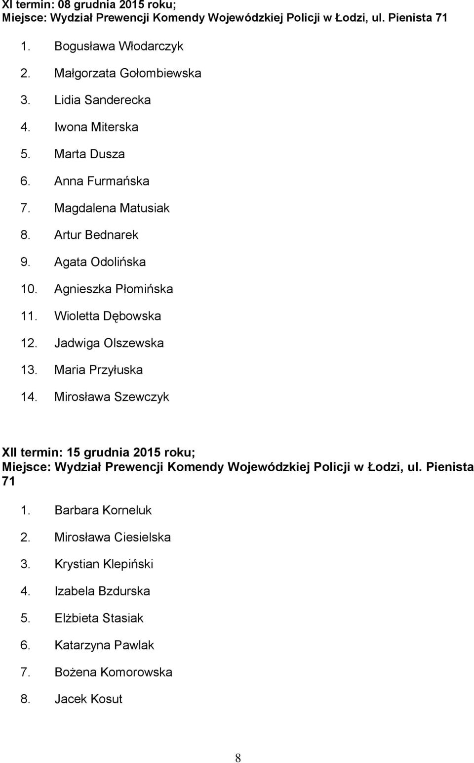 Maria Przyłuska 14. Mirosława Szewczyk XII termin: 15 grudnia 2015 roku; Miejsce: Wydział Prewencji Komendy Wojewódzkiej Policji w Łodzi, ul.