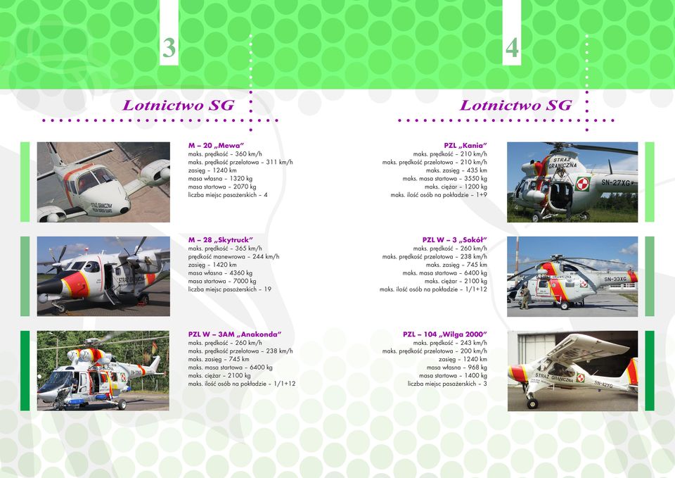 prędkość przelotowa 238 km/h maks. zasięg 745 km maks. masa startowa 6400 kg maks. ciężar 2100 kg maks. ilość osób na pokładzie 1/1+12 Lotnictwo SG PZL Kania maks. prędkość 210 km/h maks.