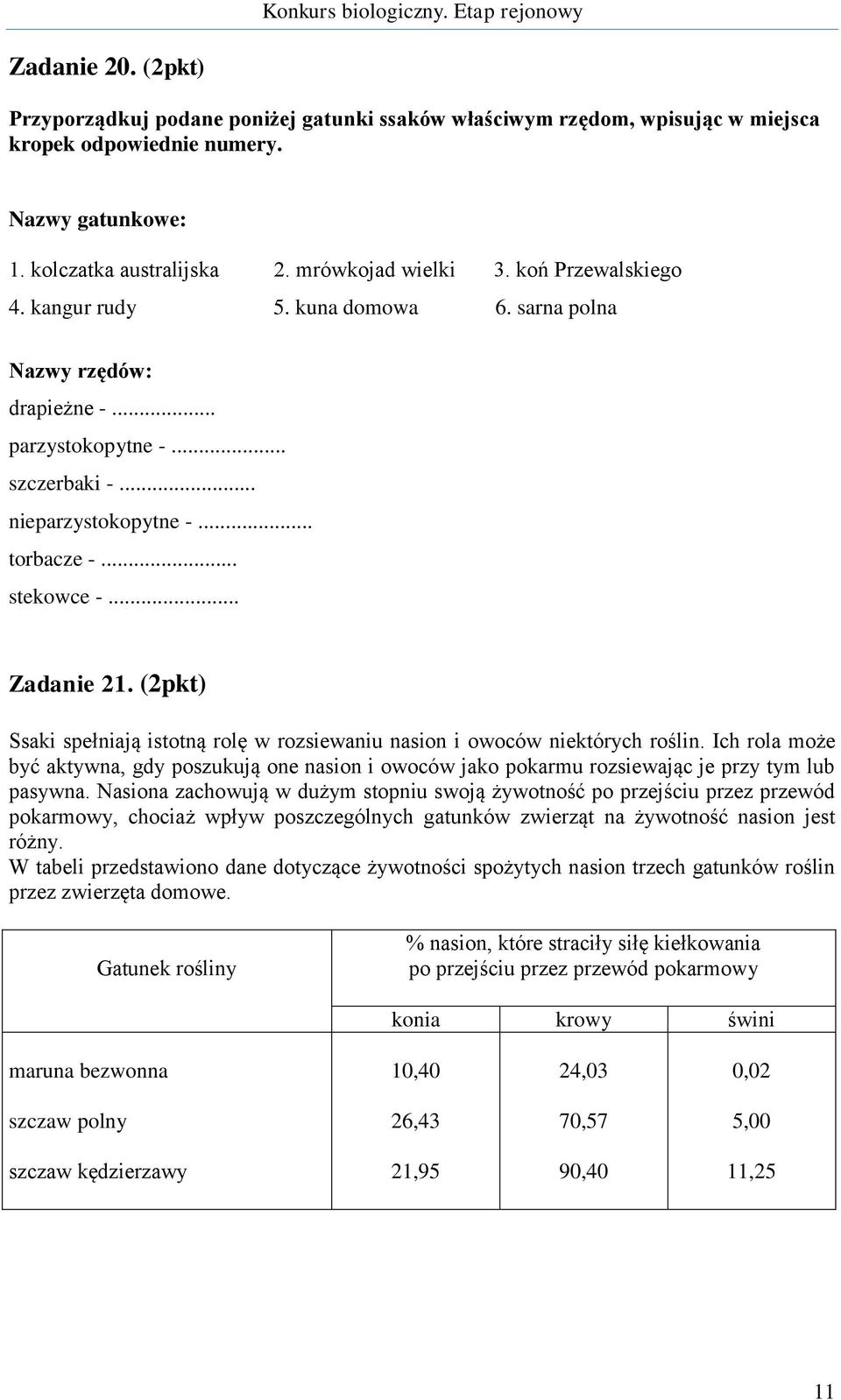 (2pkt) Ssaki spełniają istotną rolę w rozsiewaniu nasion i owoców niektórych roślin. Ich rola może być aktywna, gdy poszukują one nasion i owoców jako pokarmu rozsiewając je przy tym lub pasywna.