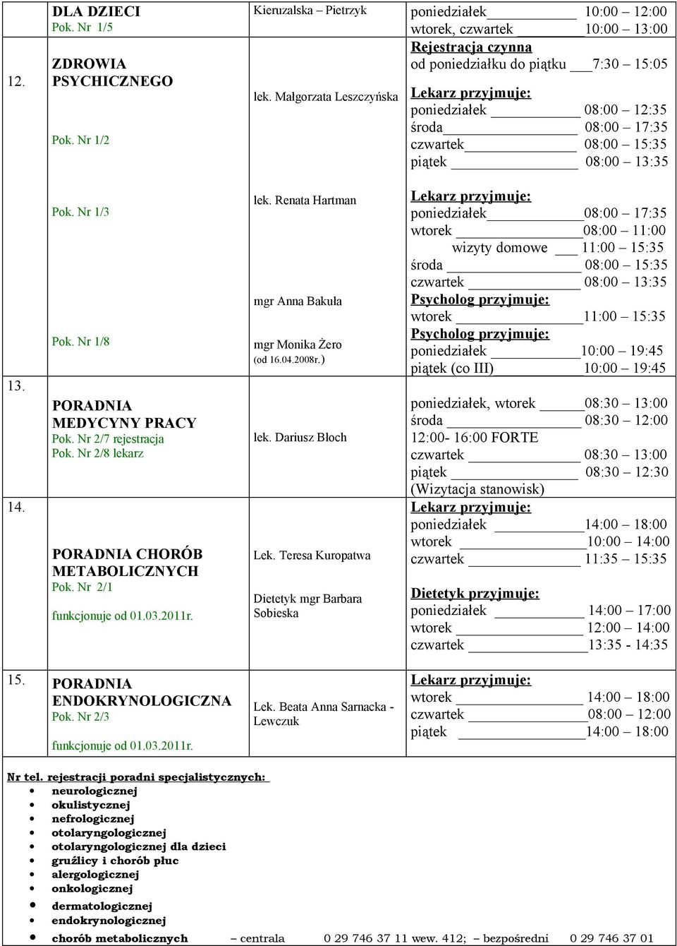 Nr 2/8 lekarz PORADNIA CHORÓB METABOLICZNYCH Pok. Nr 2/1 funkcjonuje od 01.03.2011r. lek. Renata Hartman mgr Anna Bakuła mgr Monika Żero (od 16.04.2008r.) lek. Dariusz Błoch Lek.