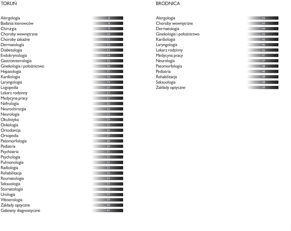 Radiologia Rehabilitacja Reumatologia Seksuologia Stomatologia Urologia Wenerologia Zakłady optyczne Gabinety diagnostyczne 8 8 9 10 11 12 13 14 15 16 17 18 19 20 21 21 22 22 23 24 25 26 27 28 29 31