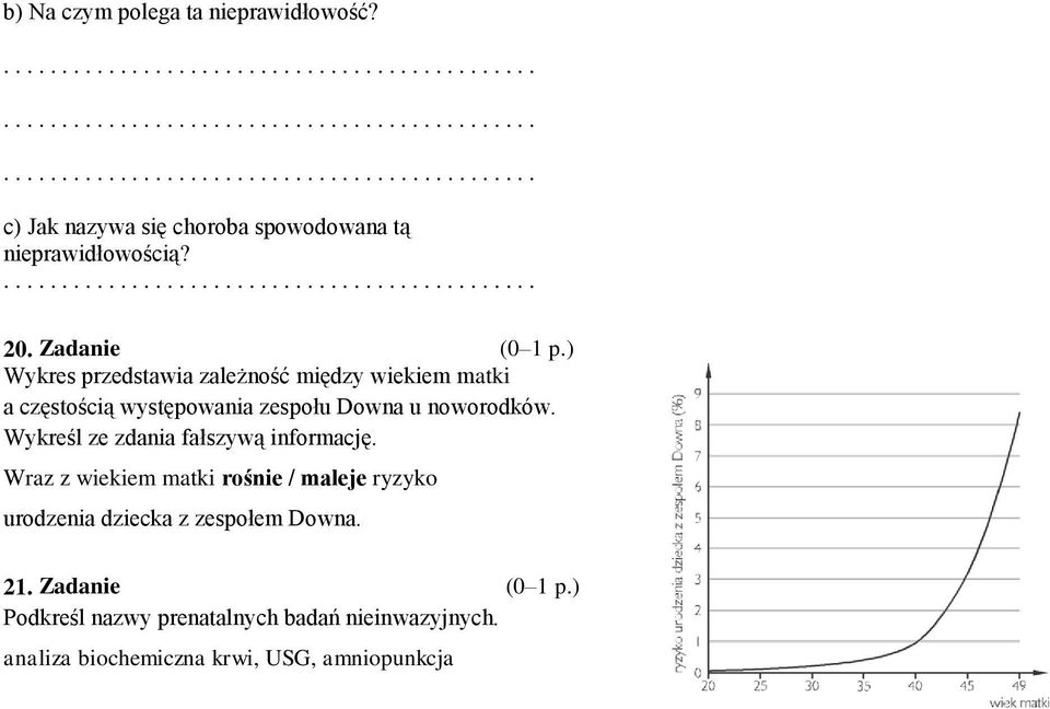 noworodków. Wykreśl ze zdania fałszywą informację.