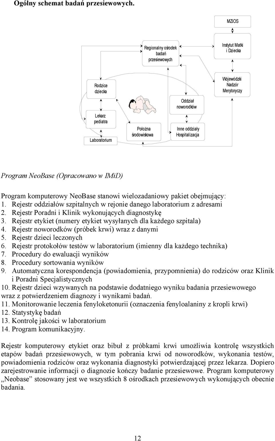 Hospitalizacja Program NeoBase (Opracowano w IMiD) Program komputerowy NeoBase stanowi wielozadaniowy pakiet obejmujący: 1. Rejestr oddziałów szpitalnych w rejonie danego laboratorium z adresami 2.