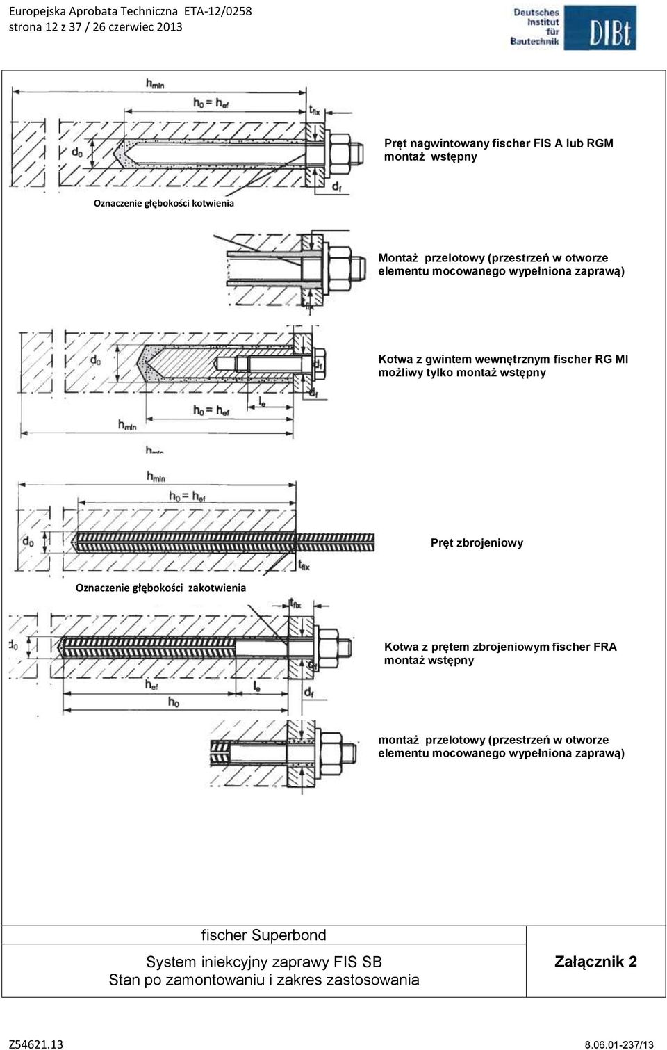 wstępny Pręt zbrojeniowy Oznaczenie głębokości zakotwienia Kotwa z prętem zbrojeniowym fischer FRA montaż wstępny montaż przelotowy
