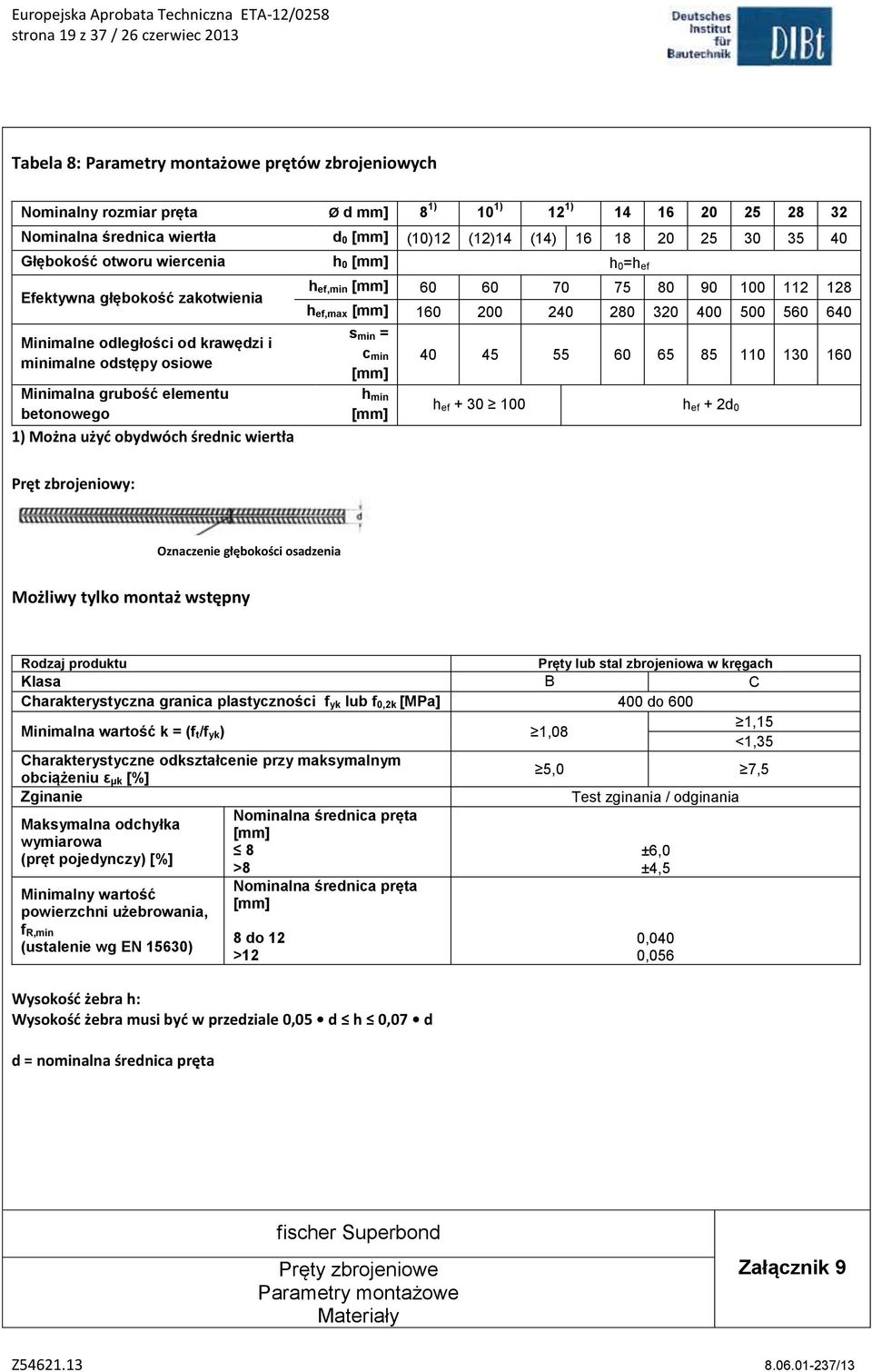 betonowego 1) Można użyć obydwóch średnic wiertła h ef,min [mm] 60 60 70 75 80 90 100 112 128 h ef,max [mm] 160 200 240 280 320 400 500 560 640 s min = c min [mm] h min [mm] 40 45 55 60 65 85 110 130