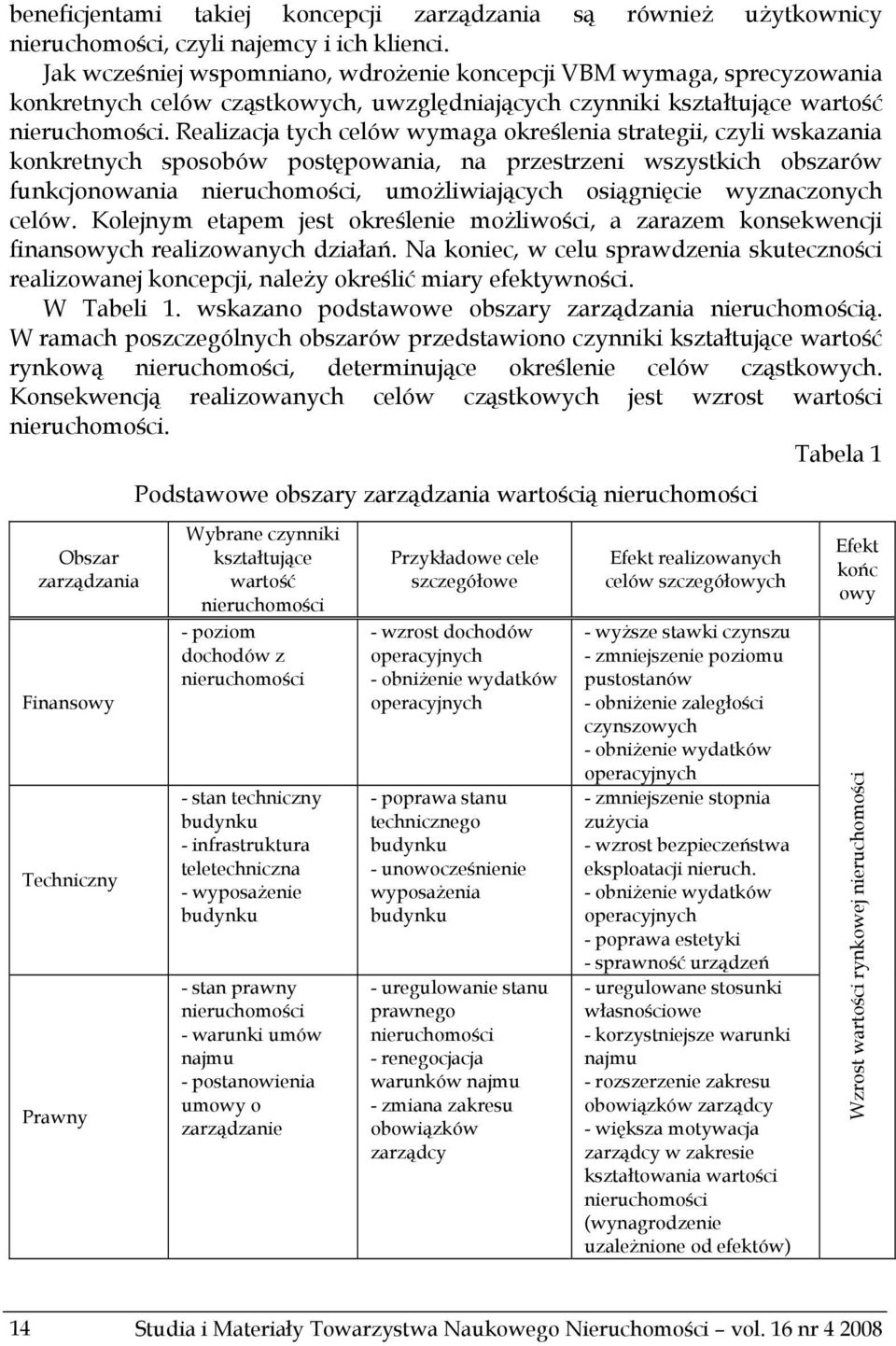 Realizacja tych celów wymaga określenia strategii, czyli wskazania konkretnych sposobów postępowania, na przestrzeni wszystkich obszarów funkcjonowania nieruchomości, umożliwiających osiągnięcie