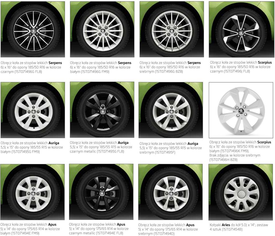 5,5J x 15" do opony 185/55 R15 w kolorze czarnym metallic (1ST071495G FL8) Obręcz koła ze stopów lekkich Auriga 5,5J x 15" do opony 185/55 R15 w kolorze srebrnym (1ST071495F) Obręcz koła ze stopów