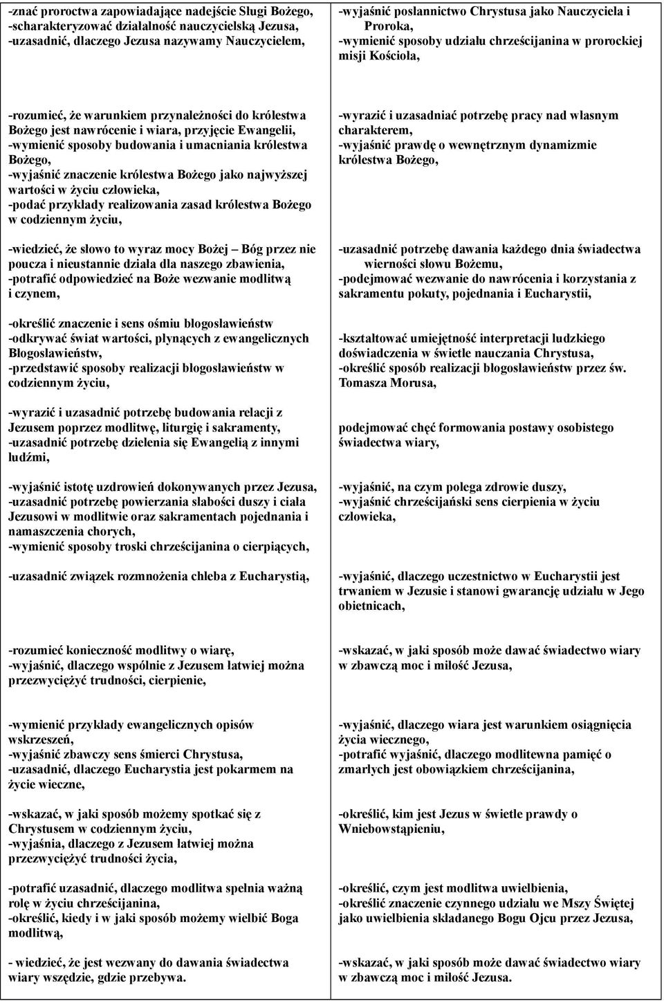 -wymienić sposoby budowania i umacniania królestwa Bożego, -wyjaśnić znaczenie królestwa Bożego jako najwyższej wartości w życiu człowieka, -podać przykłady realizowania zasad królestwa Bożego w