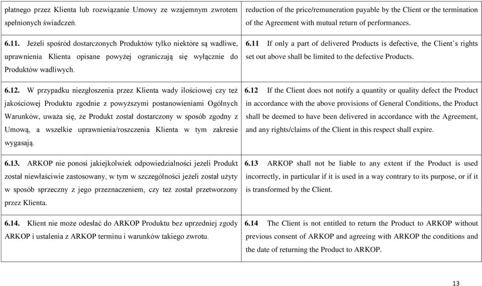 W przypadku niezgłoszenia przez Klienta wady ilościowej czy też jakościowej Produktu zgodnie z powyższymi postanowieniami Ogólnych Warunków, uważa się, że Produkt został dostarczony w sposób zgodny z