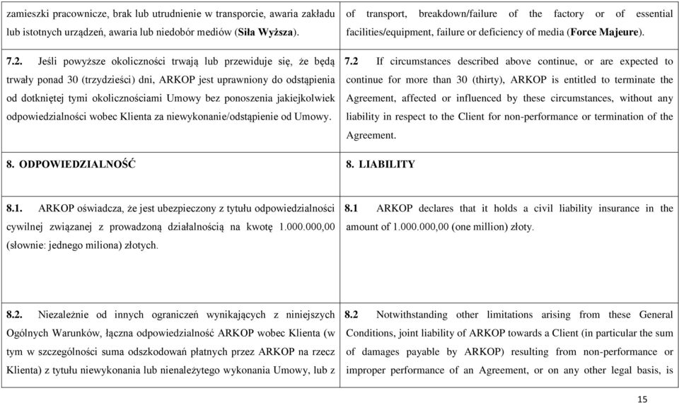 jakiejkolwiek odpowiedzialności wobec Klienta za niewykonanie/odstąpienie od Umowy.