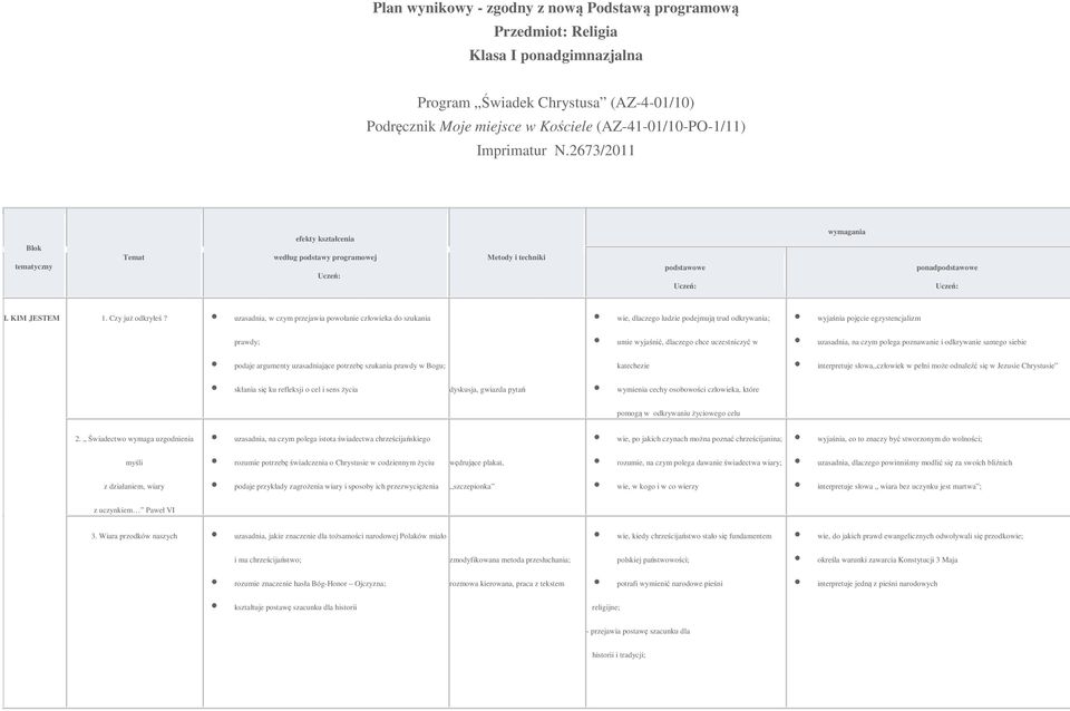 Czy już odkryłeś?