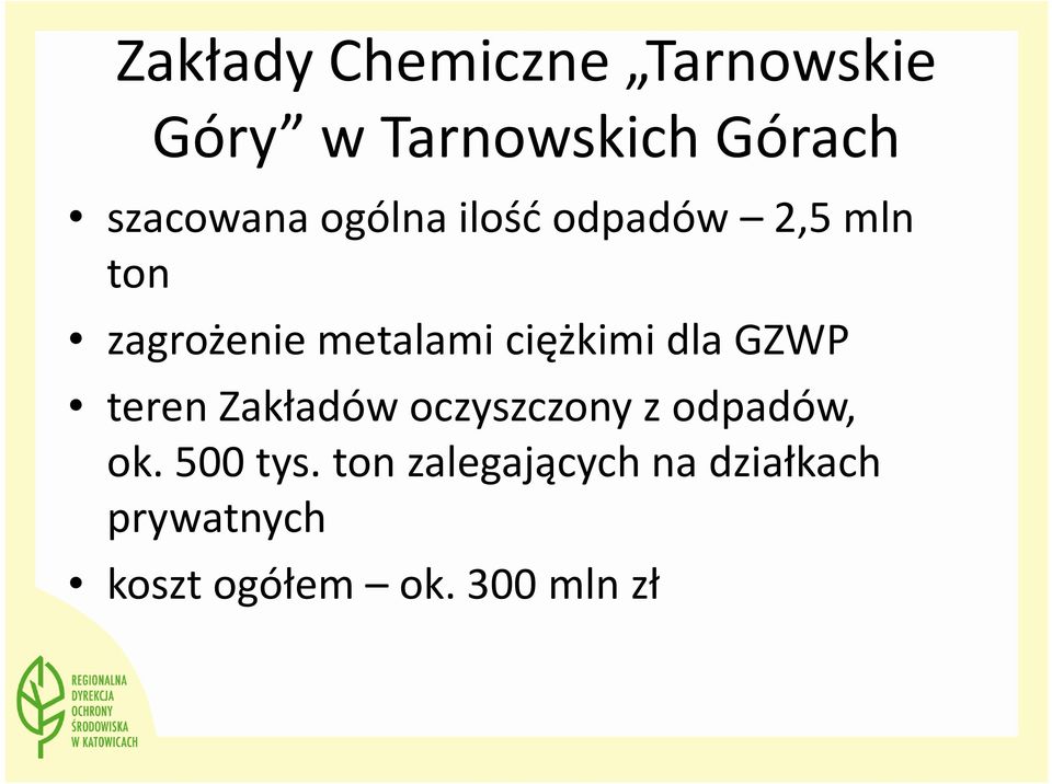 ciężkimi dla GZWP teren Zakładów oczyszczony z odpadów, ok.