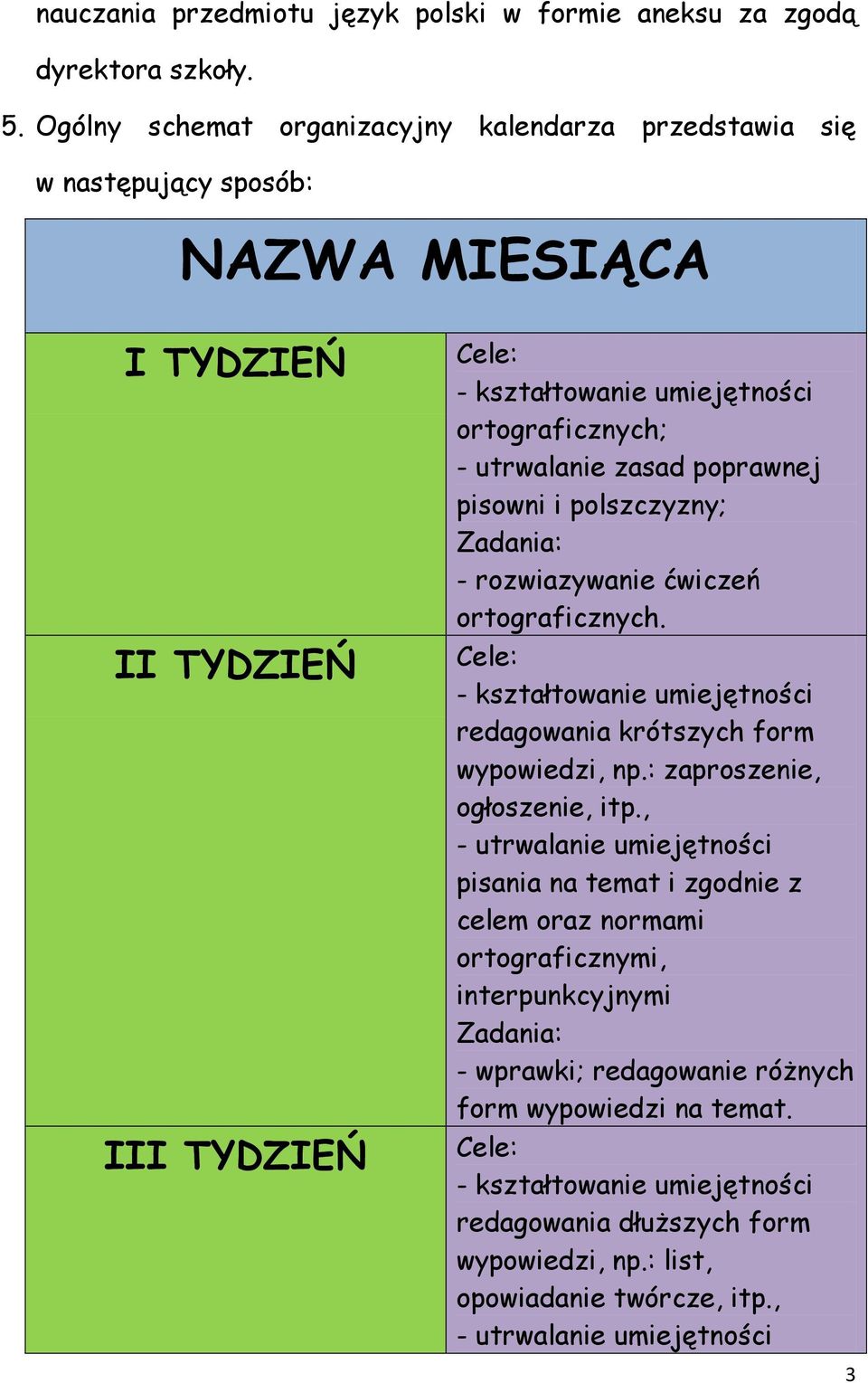 zasad poprawnej pisowni i polszczyzny; Zadania: - rozwiazywanie ćwiczeń ortograficznych. Cele: - kształtowanie umiejętności redagowania krótszych form wypowiedzi, np.