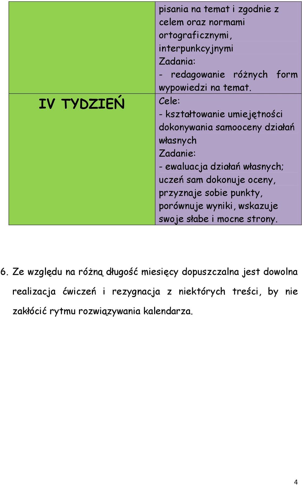 Cele: - kształtowanie umiejętności dokonywania samooceny działań własnych Zadanie: - ewaluacja działań własnych; uczeń sam dokonuje