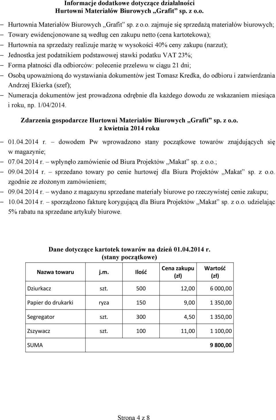 Forma płatności dla odbiorców: polecenie przelewu w ciągu dni; Osobą upoważnioną do wystawiania dokumentów jest omasz Kredka, do odbioru i zatwierdzania Andrzej Ekierka (szef); umeracja dokumentów