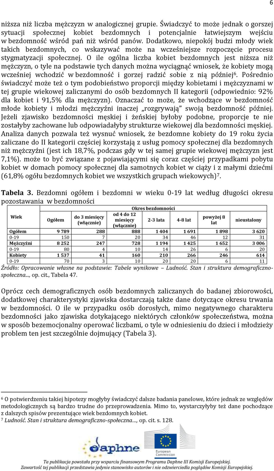 O ile ogólna liczba kobiet bezdomnych jest niższa niż mężczyzn, o tyle na podstawie tych danych można wyciągnąć wniosek, że kobiety mogą wcześniej wchodzić w bezdomność i gorzej radzić sobie z nią