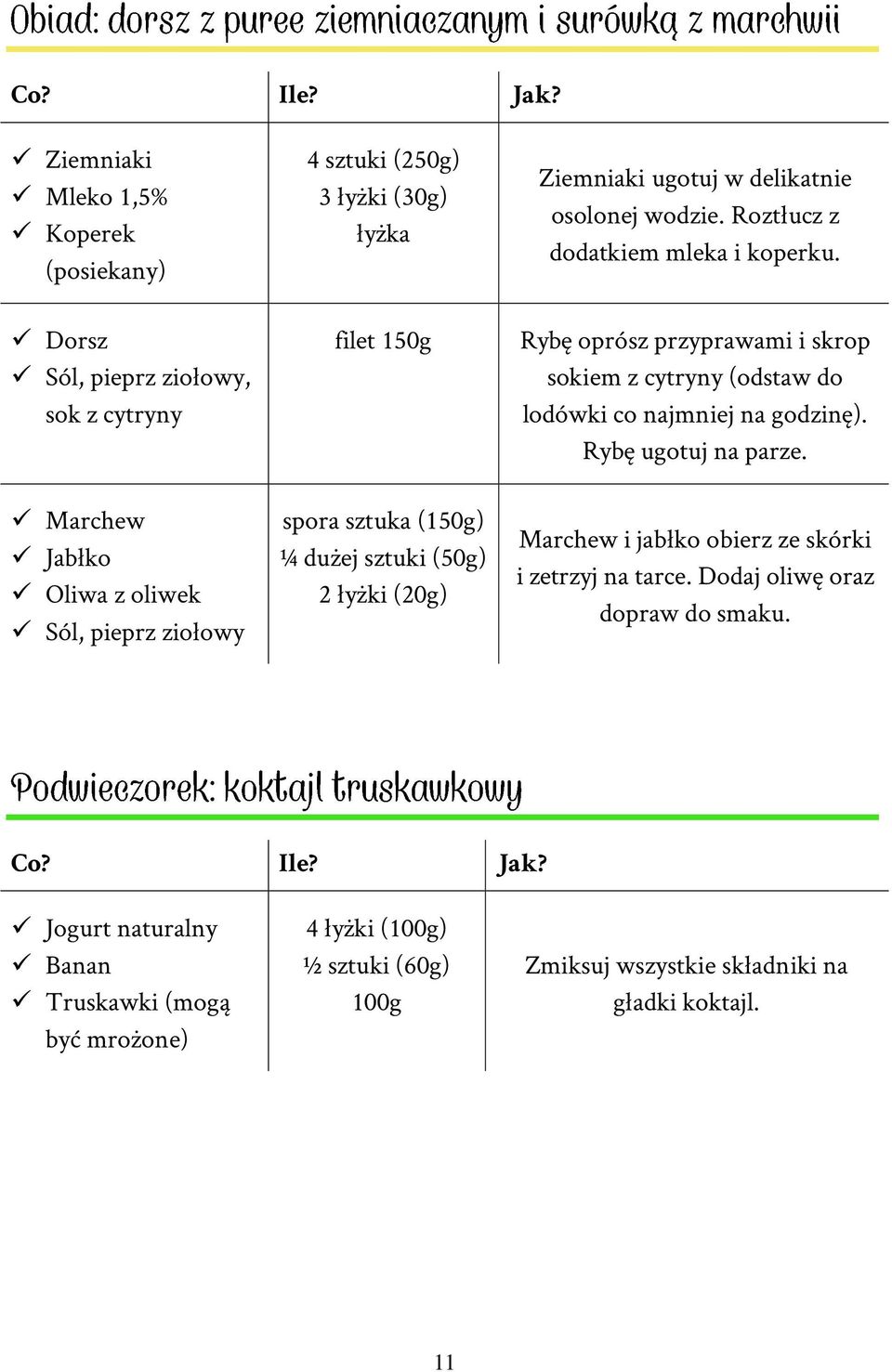 Rybę oprósz przyprawami i skrop sokiem z cytryny (odstaw do lodówki co najmniej na godzinę). Rybę ugotuj na parze.