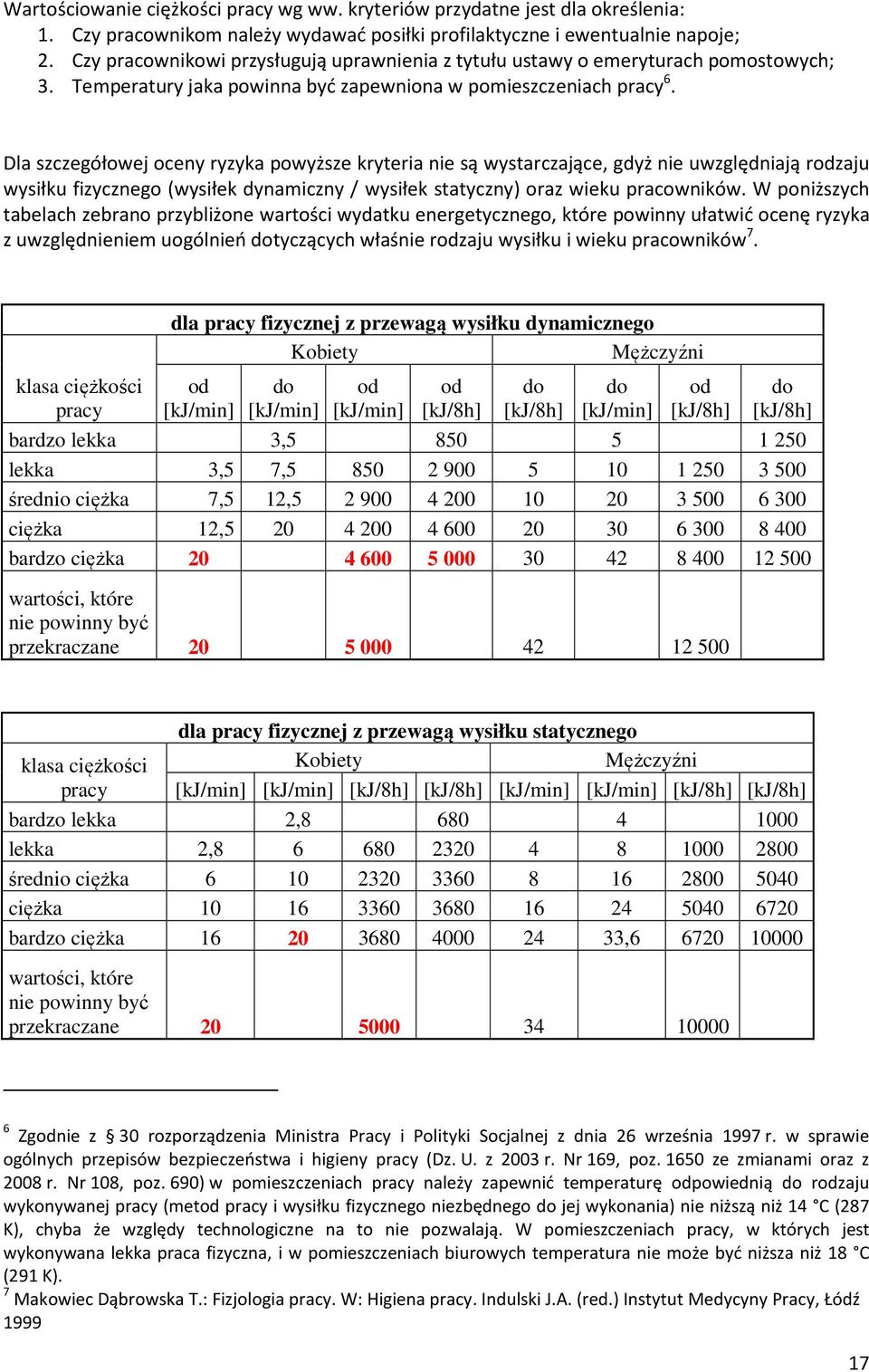 Dla szczegółowej oceny ryzyka powyższe kryteria nie są wystarczające, gdyż nie uwzględniają rodzaju wysiłku fizycznego (wysiłek dynamiczny / wysiłek statyczny) oraz wieku pracowników.