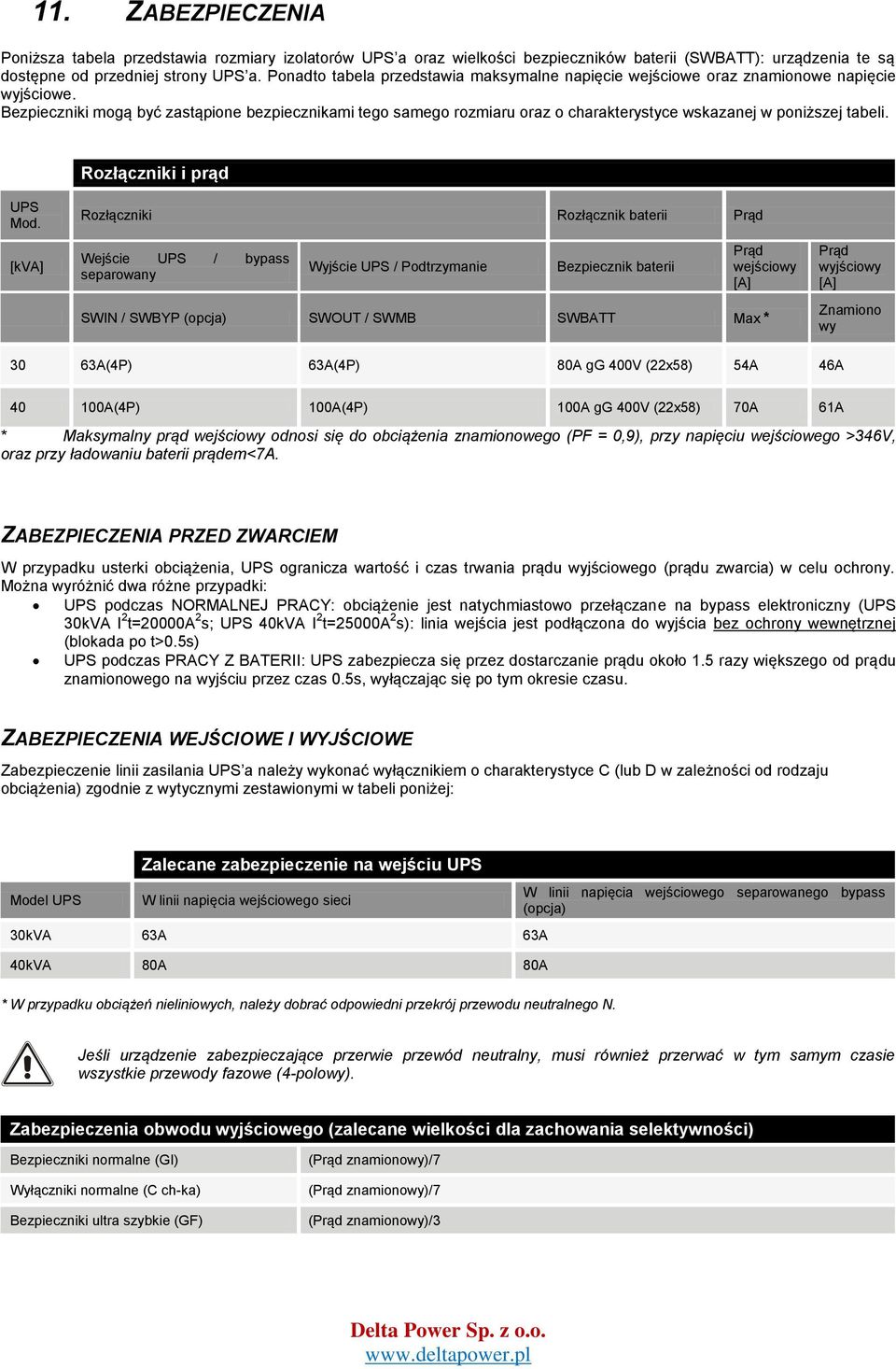 Bezpieczniki mogą być zastąpione bezpiecznikami tego samego rozmiaru oraz o charakterystyce wskazanej w poniższej tabeli. Rozłączniki i prąd UPS Mod.