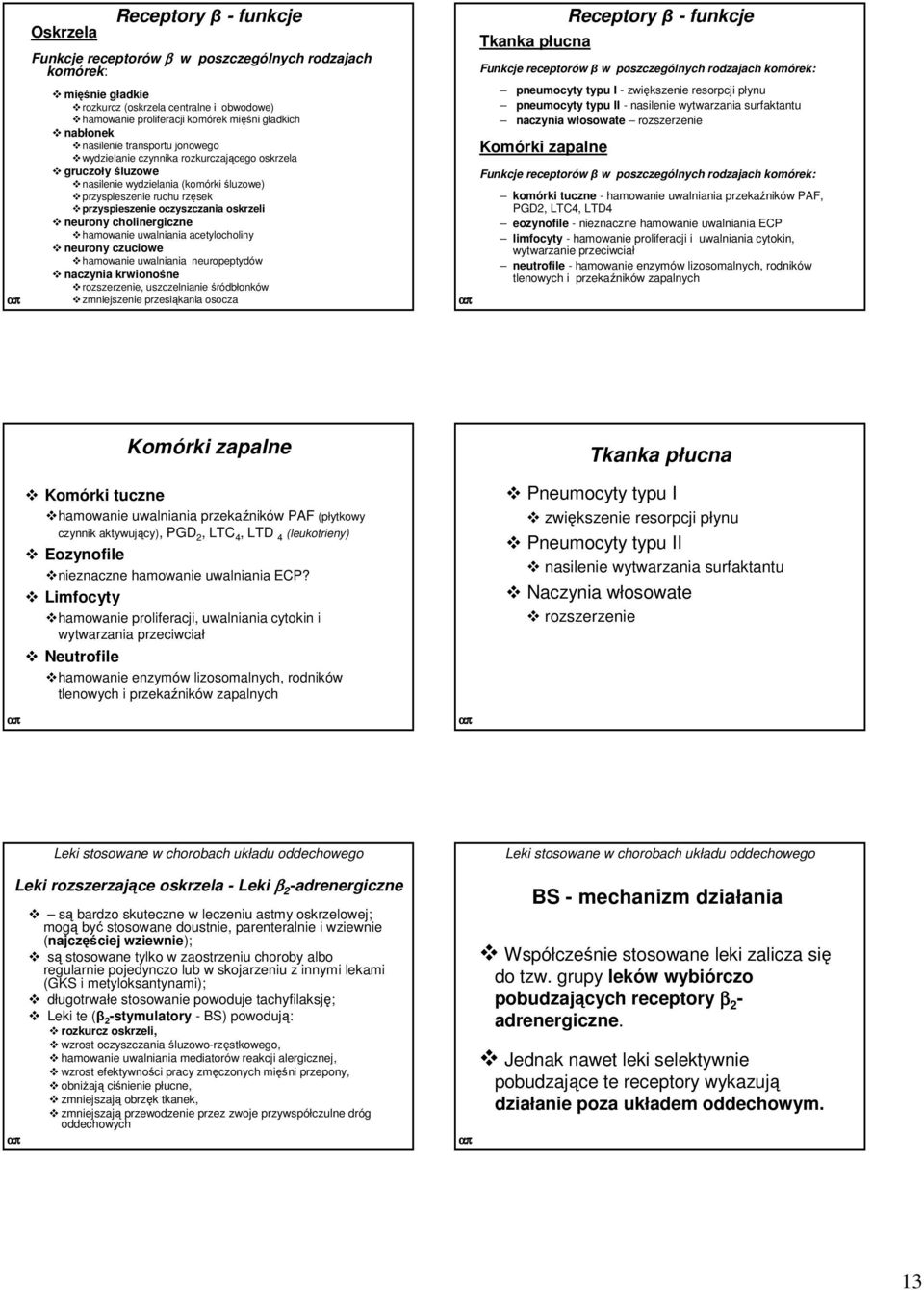 wydzielania (komórki śluzowe) przyspieszenie ruchu rzęsek przyspieszenie oczyszczania oskrzeli neurony cholinergiczne hamowanie uwalniania acetylocholiny neurony czuciowe hamowanie uwalniania