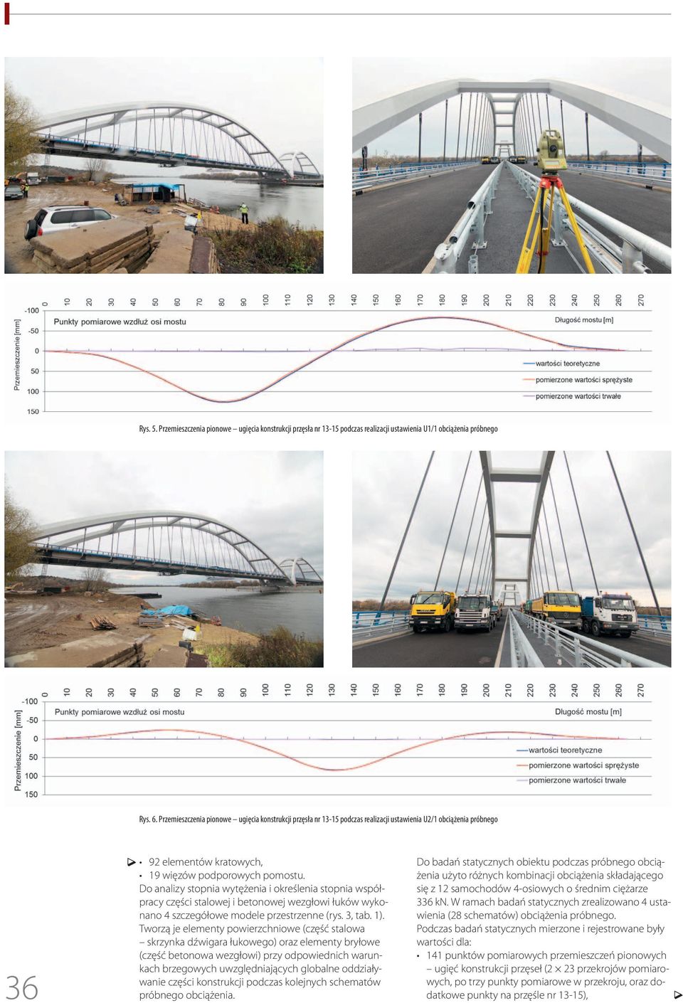 Do analizy stopnia wytężenia i określenia stopnia współpracy części stalowej i betonowej wezgłowi łuków wykonano 4 szczegółowe modele przestrzenne (rys. 3, tab. 1).
