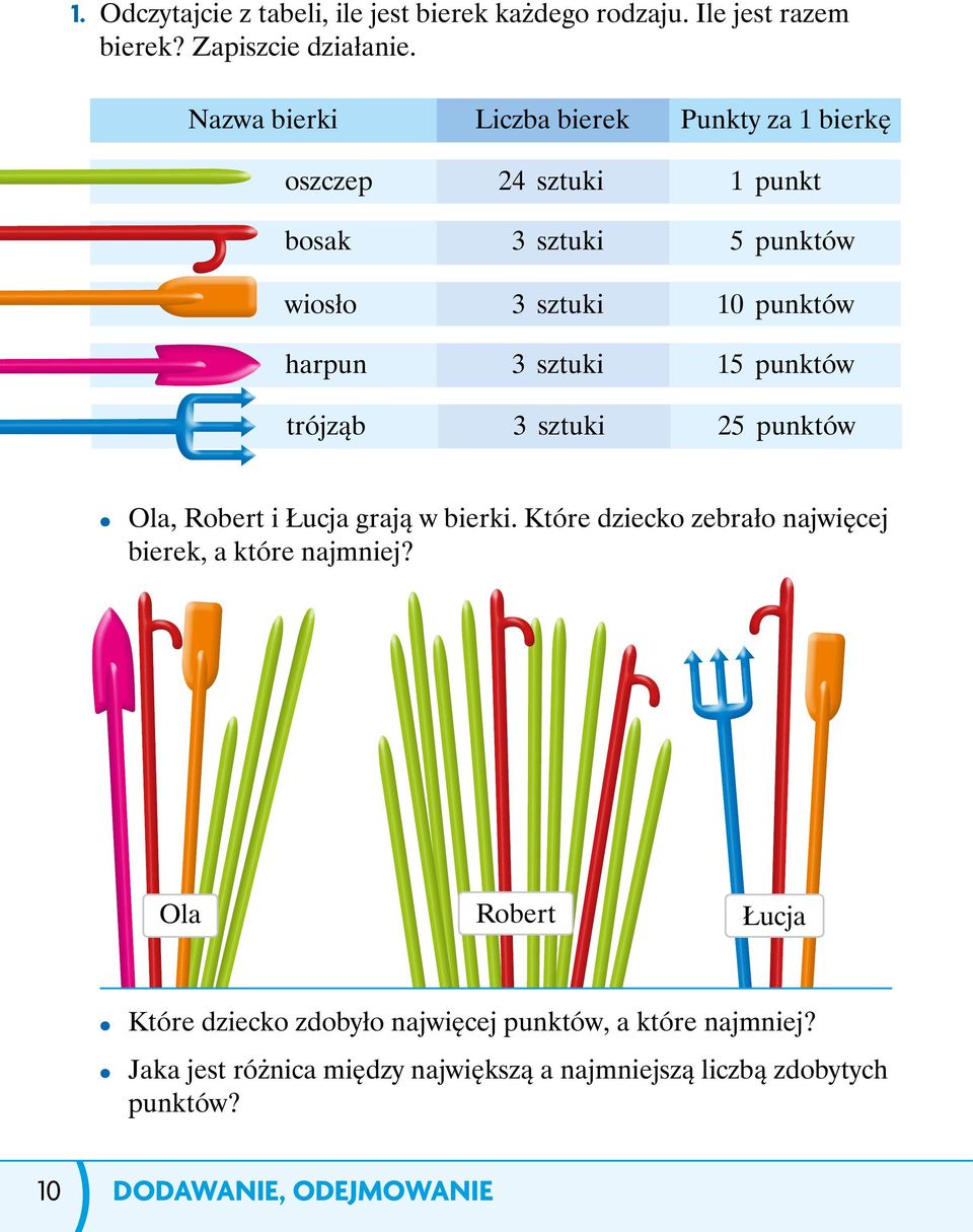 sztuki 15 punktów trójząb 3 sztuki 25 punktów Ola, Robert i Łucja grają w bierki.
