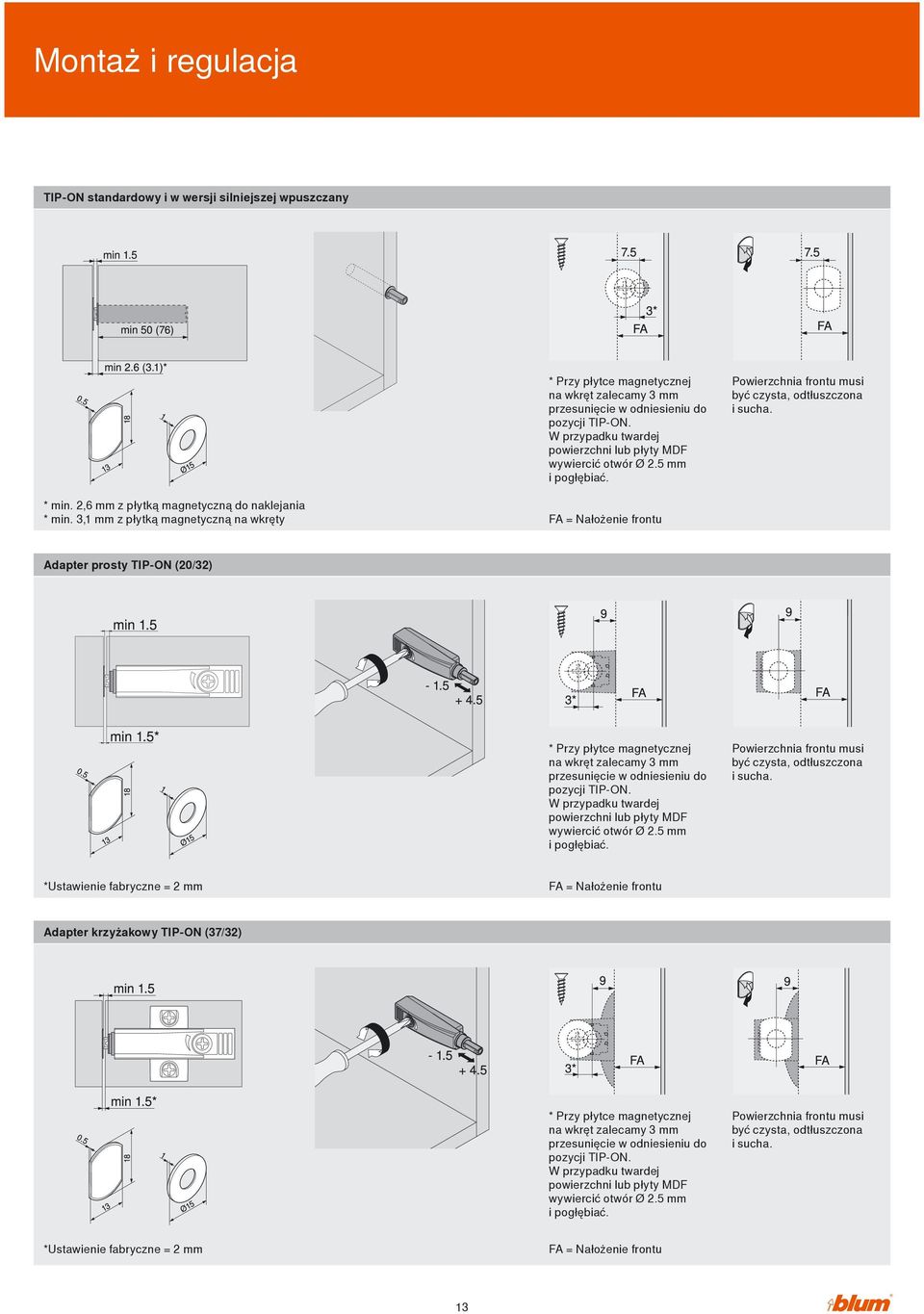 3,1 mm z płytką magnetyczną na wkręty FA = Nałożenie frontu Adapter prosty TIP-ON (20/32) * Przy płytce magnetycznej na wkręt zalecamy 3 mm przesunięcie w odniesieniu do pozycji TIP-ON.