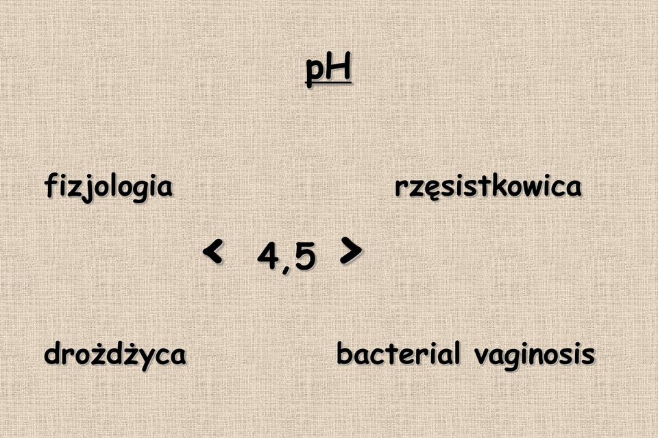 4,5 > drożdżyca