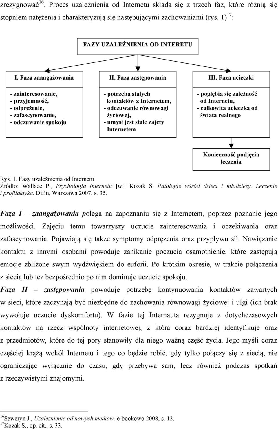 Faza ucieczki - zainteresowanie, - przyjemność, - odprężenie, - zafascynowanie, - odczuwanie spokoju - potrzeba stałych kontaktów z Internetem, - odczuwanie równowagi życiowej, - umysł jest stale