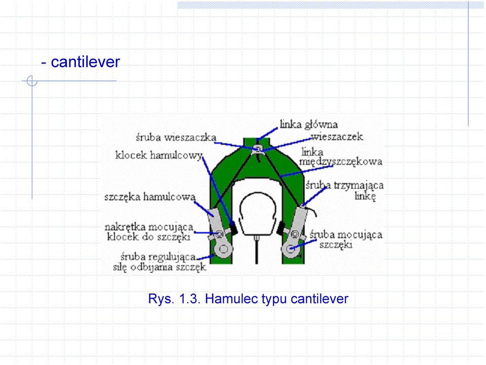 Hamulec