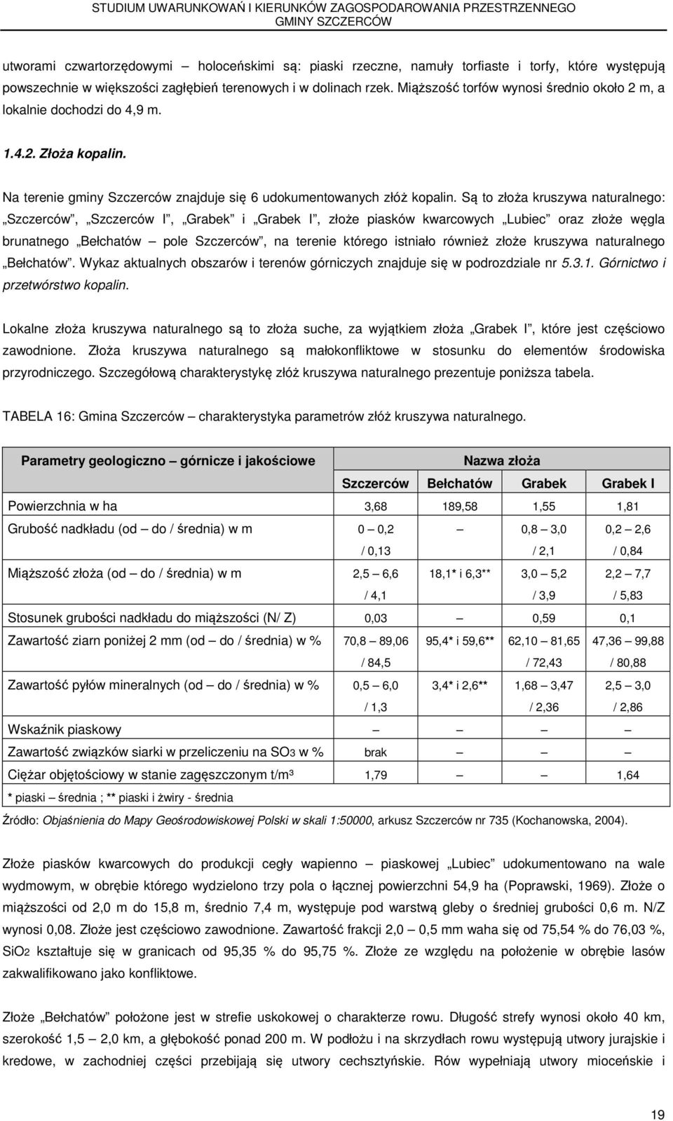 Są to złoża kruszywa naturalnego: Szczerców, Szczerców I, Grabek i Grabek I, złoże piasków kwarcowych Lubiec oraz złoże węgla brunatnego Bełchatów pole Szczerców, na terenie którego istniało również