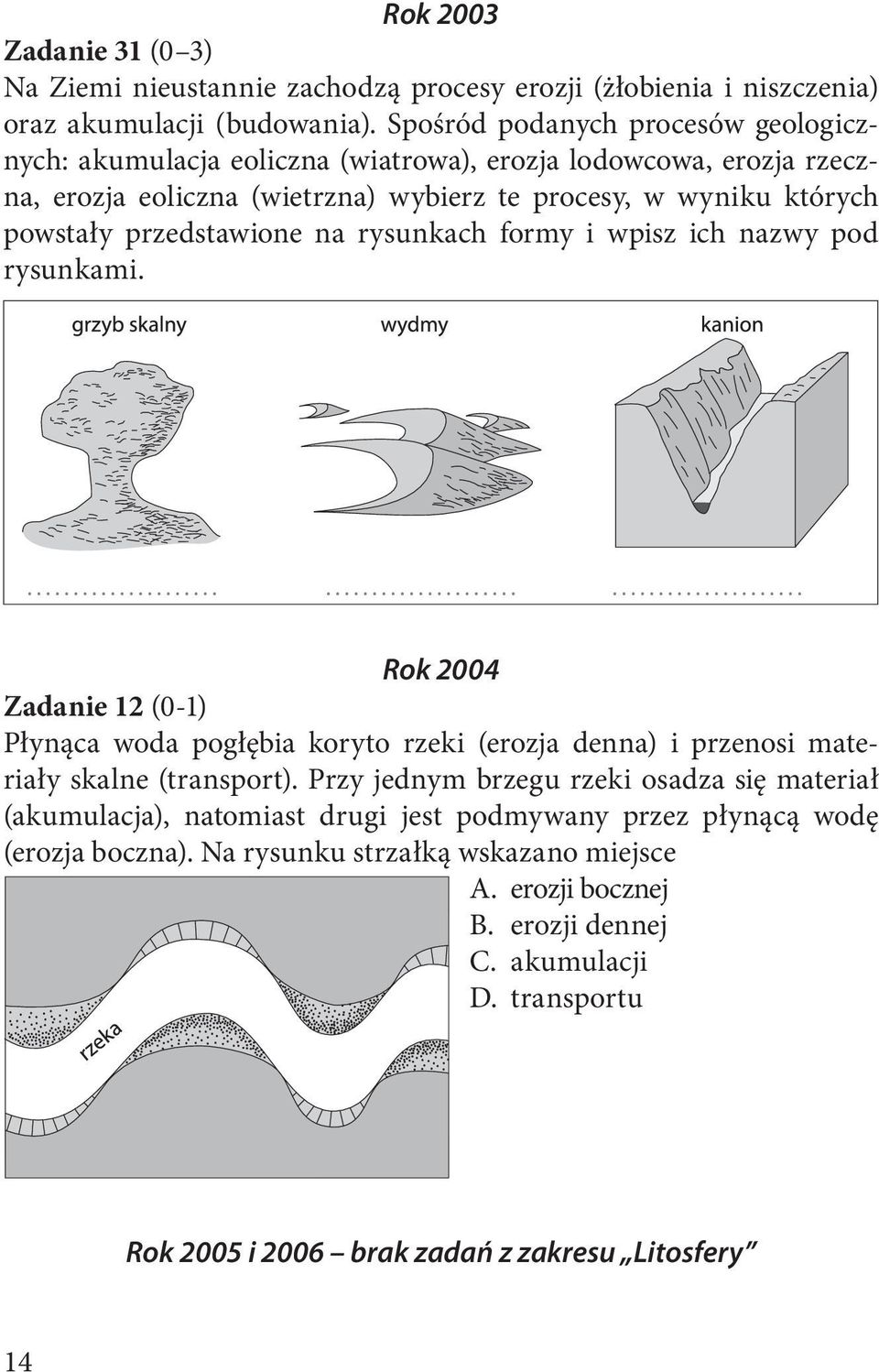 przedstawione na rysunkach formy i wpisz ich nazwy pod rysunkami. Rok 2004 Zadanie 12 (0-1) Płynąca woda pogłębia koryto rzeki (erozja denna) i przenosi materiały skalne (transport).