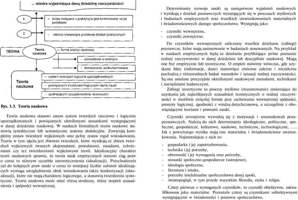 Teoria naukowa Teoria naukowa stanowi zatem system twierdzeń rzeczowo i logicznie uporządkowanych i powiązanych określonymi stosunkami występującymi w danej dziedzinie naukowej.