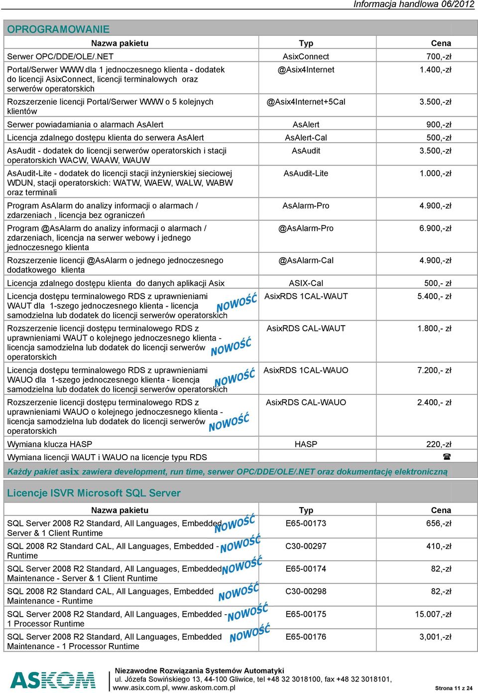 Serwer powiadamiania o alarmach AsAlert Licencja zdalnego dostępu klienta do serwera AsAlert AsAudit - dodatek do licencji serwerów operatorskich i stacji operatorskich WACW, WAAW, WAUW Typ