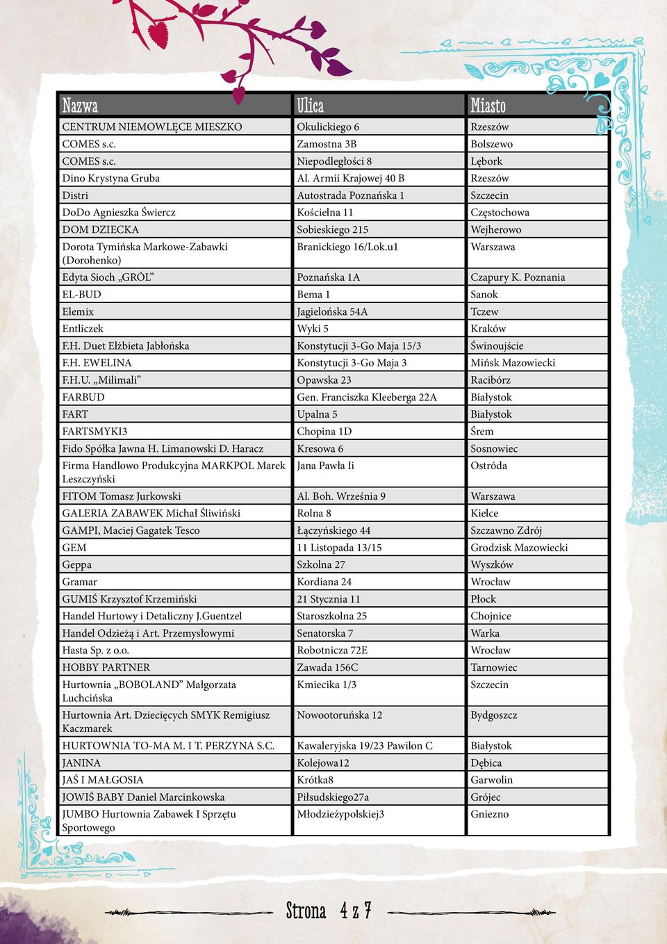 16/Lok.u1 (Dorohenko) Edyta Sioch GRÓL Poznańska 1A Czapury K. Poznania EL-BUD Bema 1 Sanok Elemix Jagielońska 54A Tczew Entliczek Wyki 5 Kraków F.H.