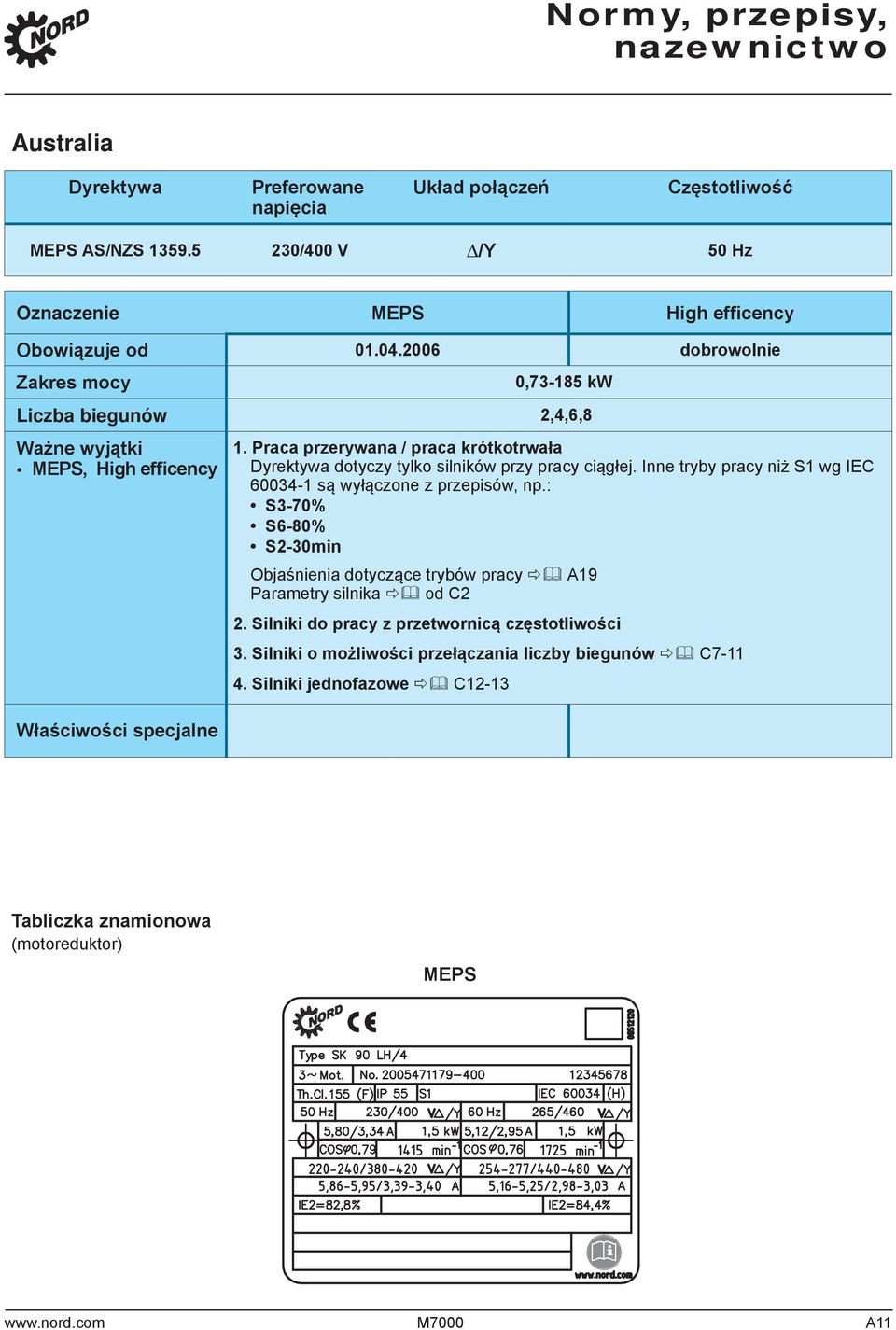 Praca przerywana / praca krótkotrwała Dyrektywa dotyczy tylko silników przy pracy ciągłej. Inne tryby pracy niż S1 wg IEC 600341 są wyłączone z przepisów, np.