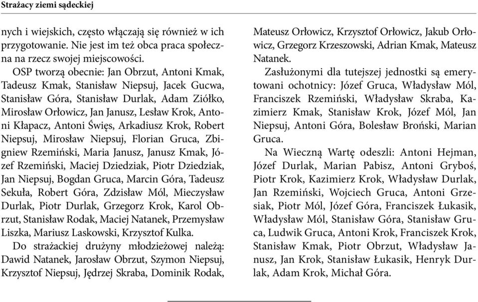 Antoni Święs, Arkadiusz Krok, Robert Niepsuj, Mirosław Niepsuj, Florian Gruca, Zbigniew Rzemiński, Maria Janusz, Janusz Kmak, Józef Rzemiński, Maciej Dziedziak, Piotr Dziedziak, Jan Niepsuj, Bogdan