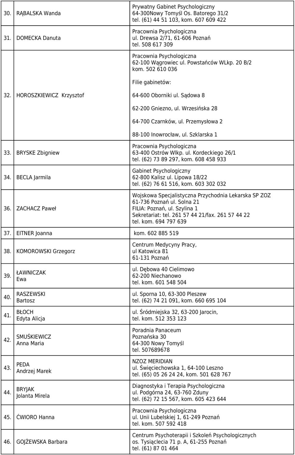 Przemysłowa 2 88-100 Inowrocław, ul. Szklarska 1 33. BRYSKE Zbigniew 34. BECLA Jarmila 36. ZACHACZ Paweł 63-400 Ostrów Wlkp. ul. Kordeckiego 26/1 tel. (62) 73 89 297, kom.