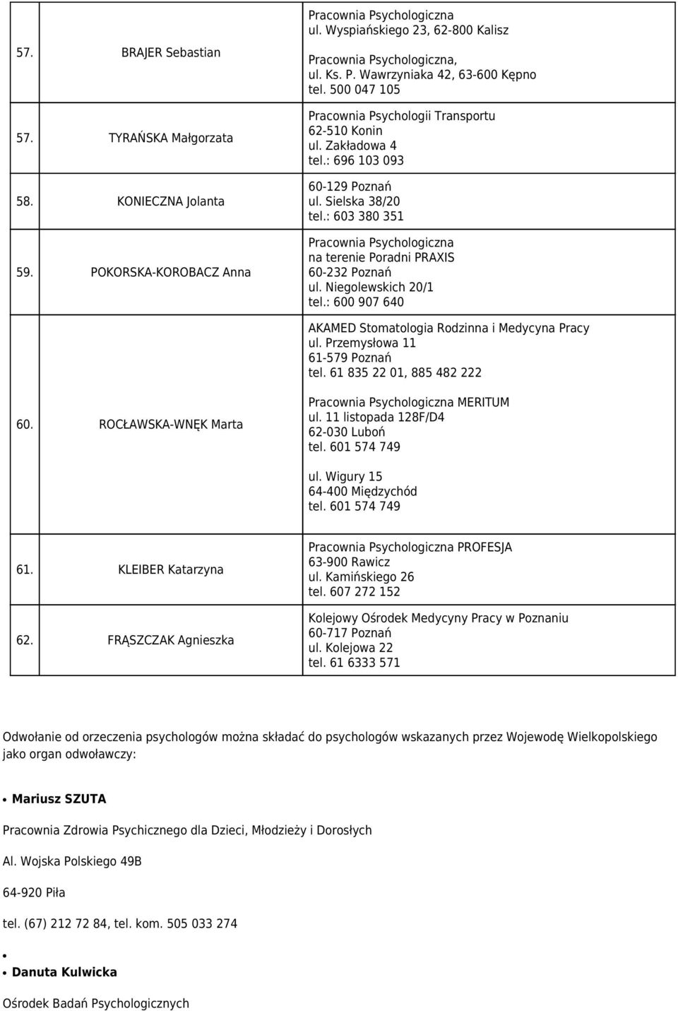 Niegolewskich 20/1 tel.: 600 907 640 AKAMED Stomatologia Rodzinna i Medycyna Pracy ul. Przemysłowa 11 61-579 Poznań tel. 61 835 22 01, 885 482 222 60. ROCŁAWSKA-WNĘK Marta MERITUM ul.