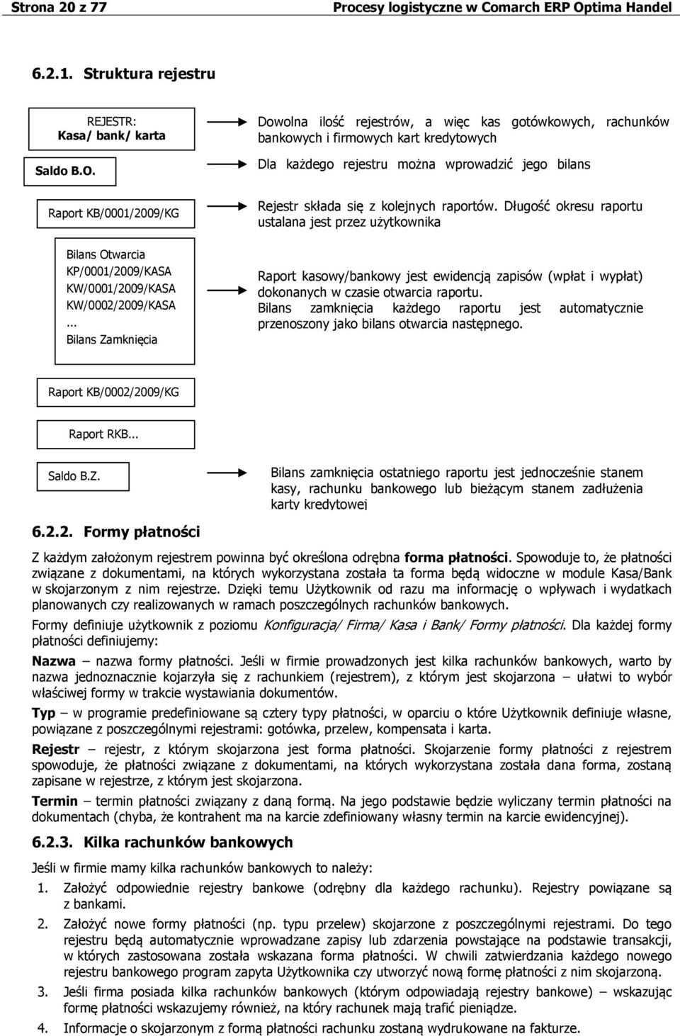 z kolejnych raportów. Długość okresu raportu ustalana jest przez użytkownika Bilans Otwarcia KP/0001/2009/KASA KW/0001/2009/KASA KW/0002/2009/KASA.