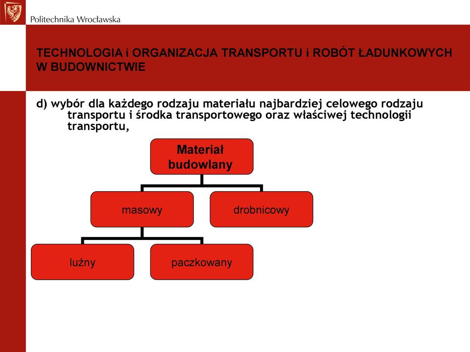 transportowego oraz właściwej technologii