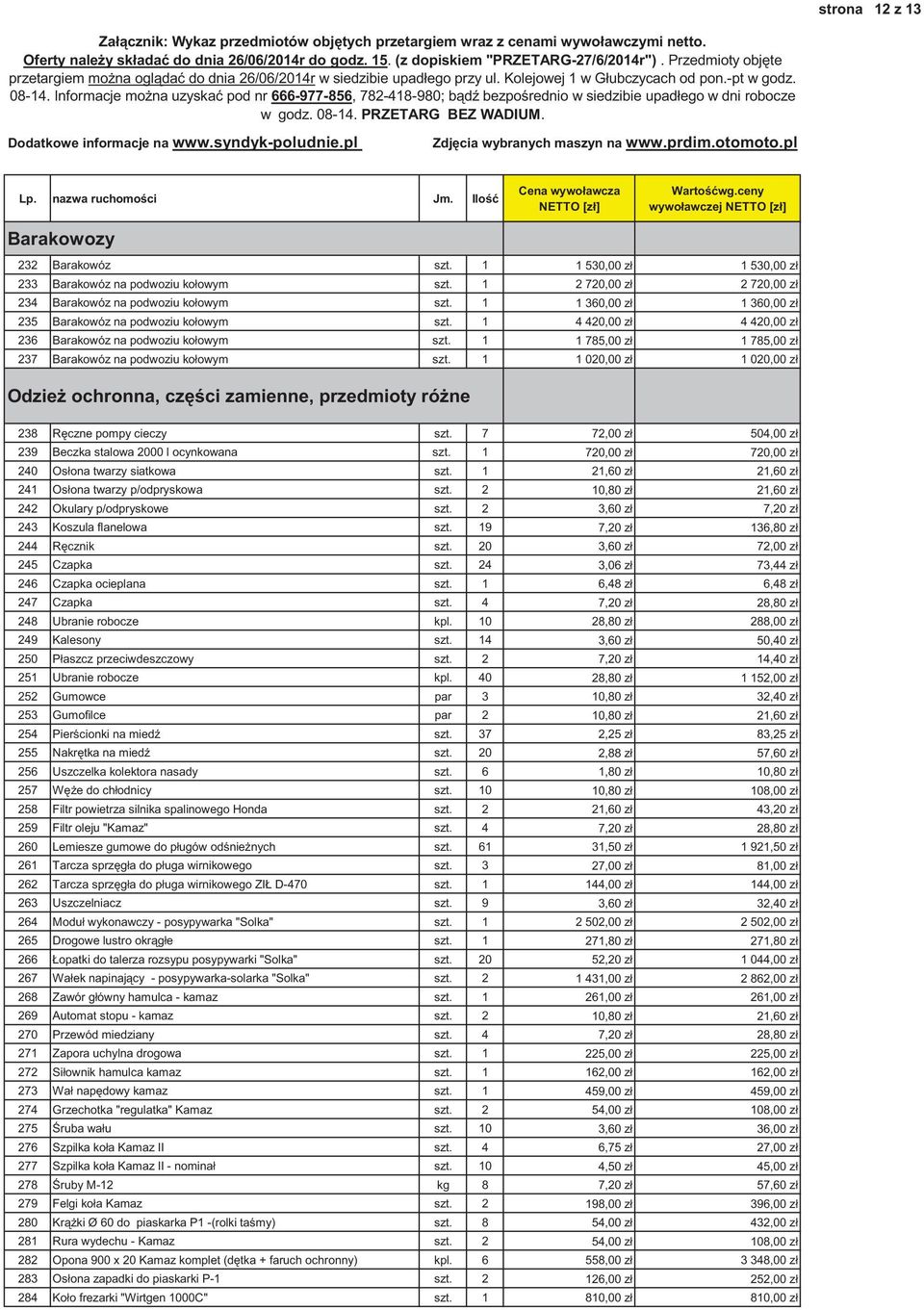 zamienne, przedmioty ró ne 238 R czne pompy cieczy szt.