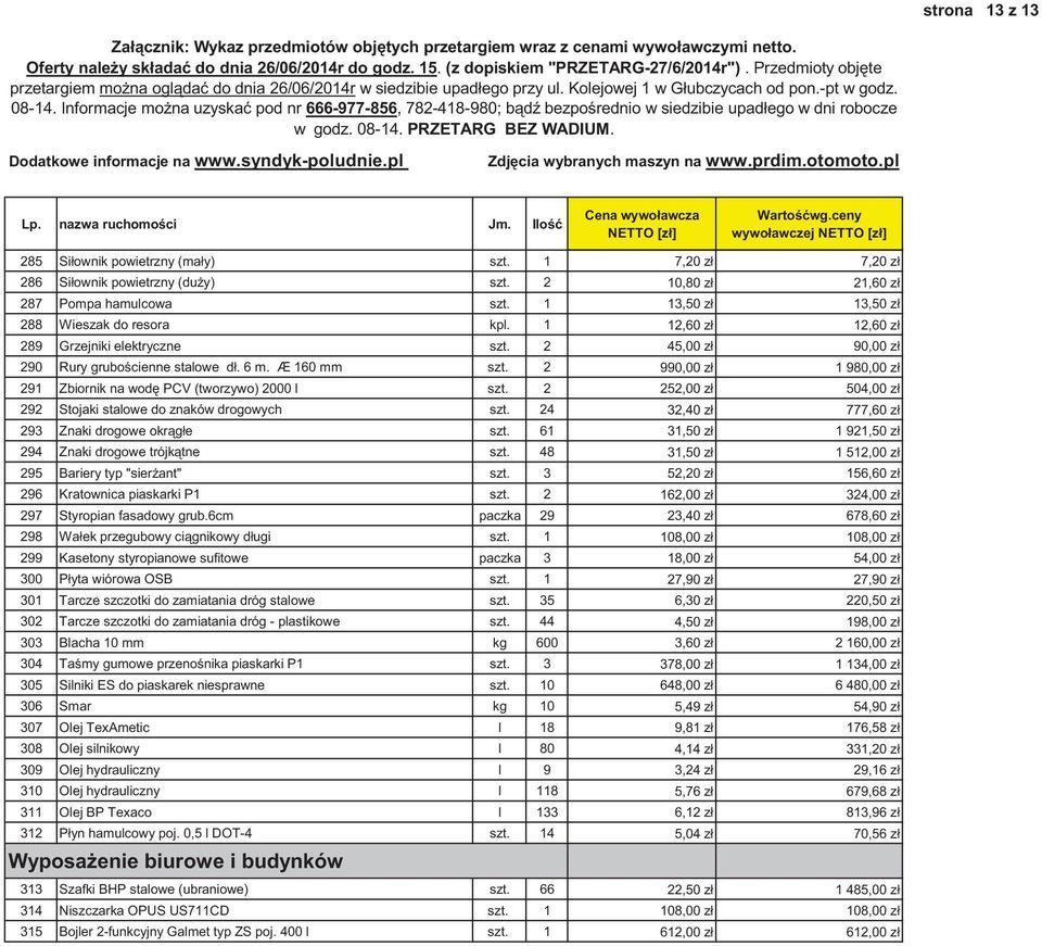 2 252,00 zł 504,00 zł 292 Stojaki stalowe do znaków drogowych szt. 24 32,40 zł 777,60 zł 293 Znaki drogowe okr głe szt. 61 31,50 zł 1 921,50 zł 294 Znaki drogowe trójk tne szt.