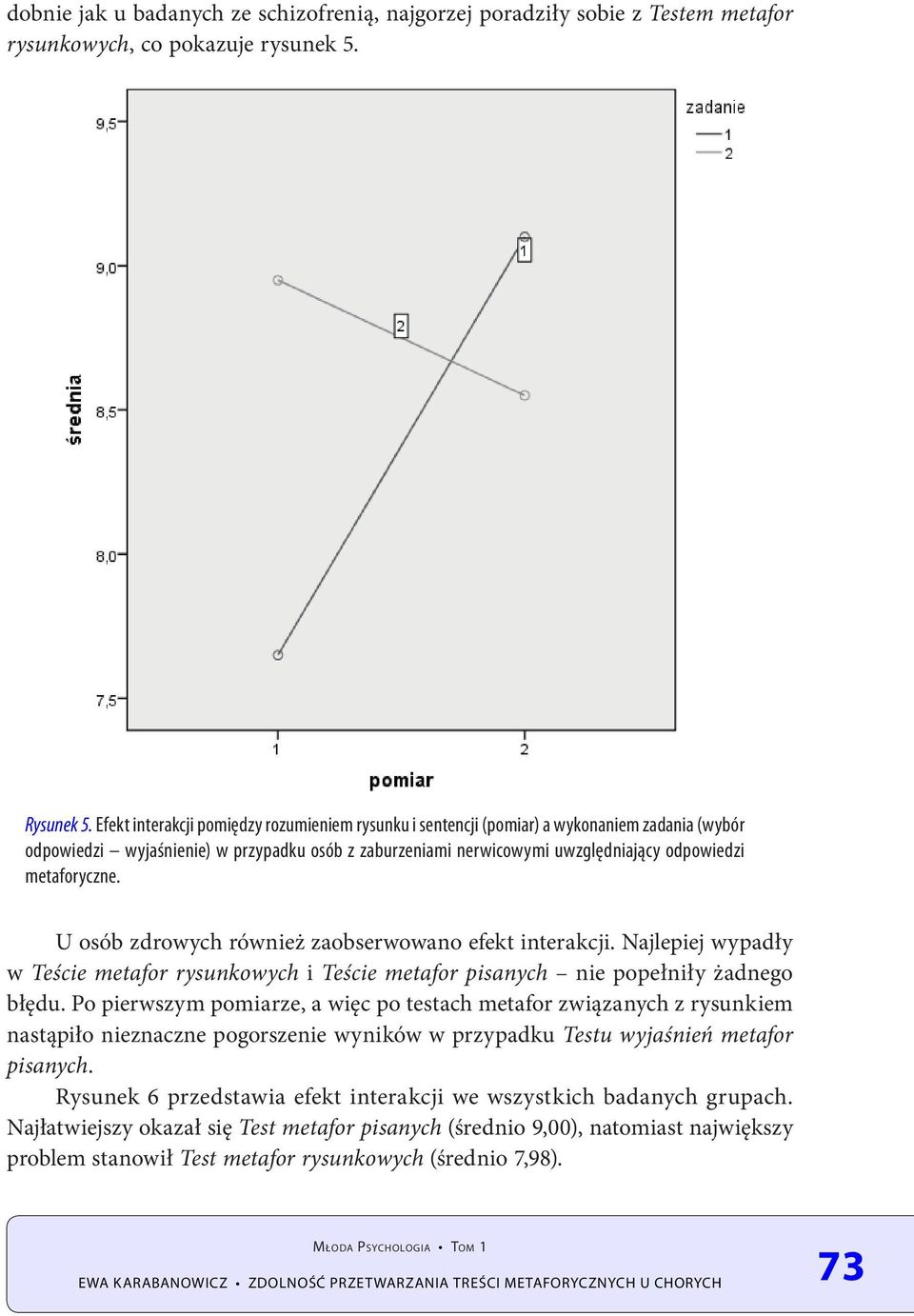 metaforyczne. U osób zdrowych również zaobserwowano efekt interakcji. Najlepiej wypadły w Teście metafor rysunkowych i Teście metafor pisanych nie popełniły żadnego błędu.